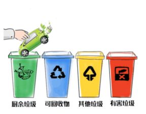 電動車行業權威資訊解讀及其對日用品銷售模式的革新啟示